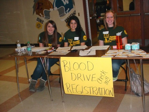 Emma Ponath, Mariann Roth, Allison Craighead